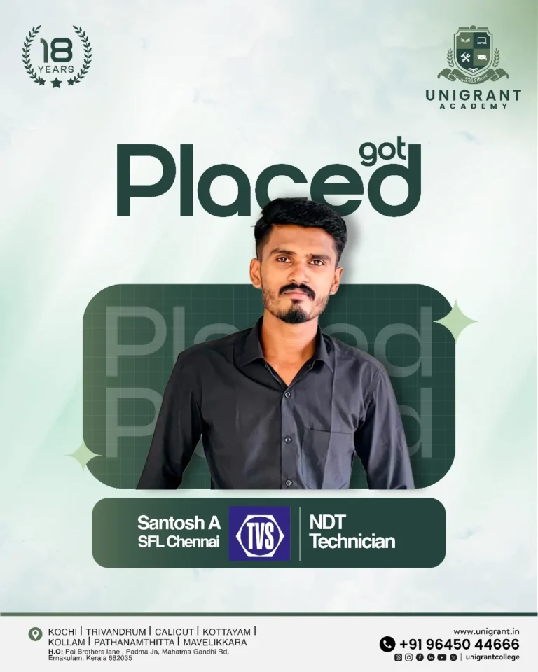Another Success Story Forged at Unigrant Academy! Big congratulations to Santosh A for getting