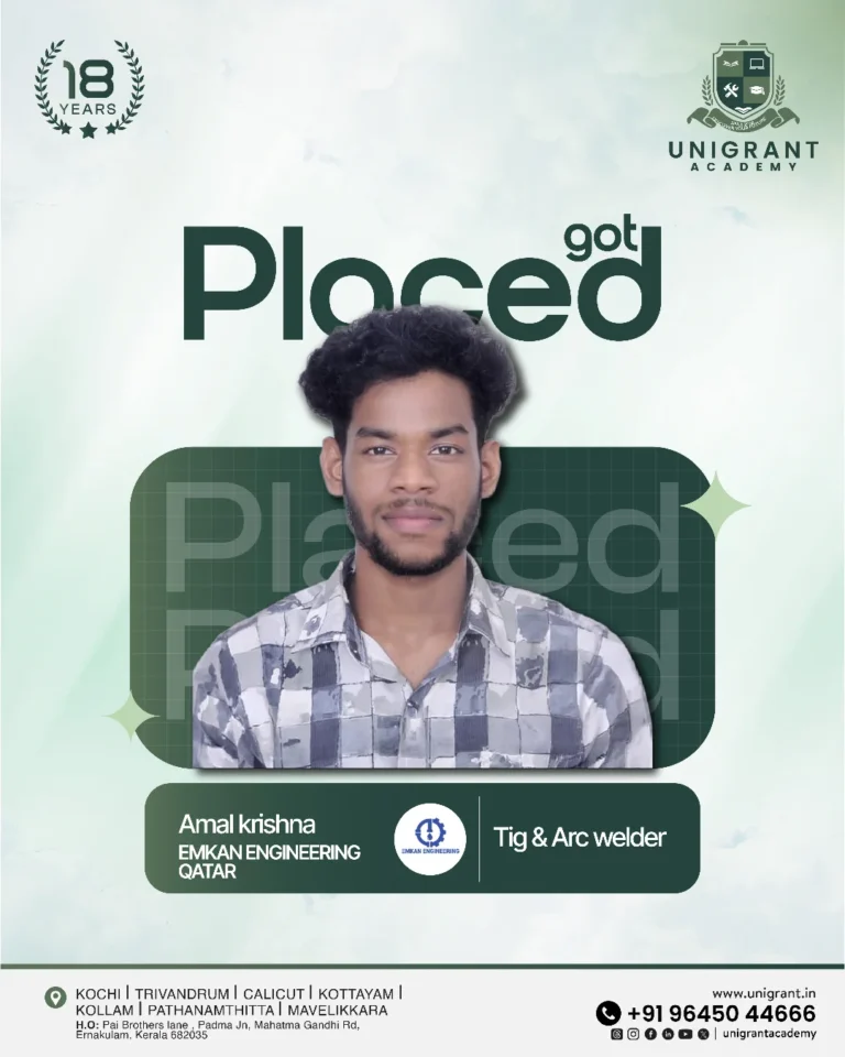 From Training to the Global Stage! 👨_🏭🌍Huge congratulations to Amal Krishna for his incredib